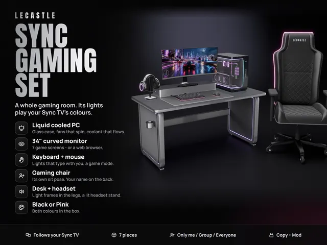 Sync Gaming Set