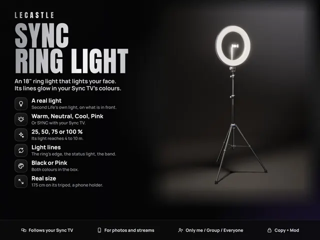 Sync Ring Light
